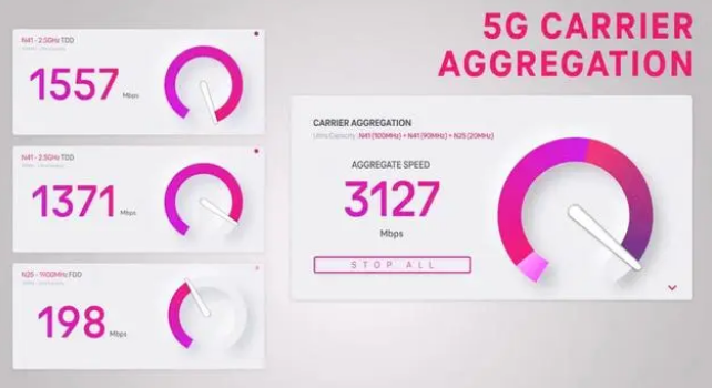 永安坝街道苹果手机维修店分享5G Standalone的作用 